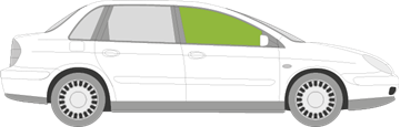 Afbeelding van Zijruit rechts Citroën C5 5 deurs